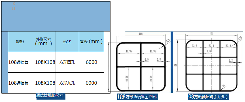 贵州沟盖板